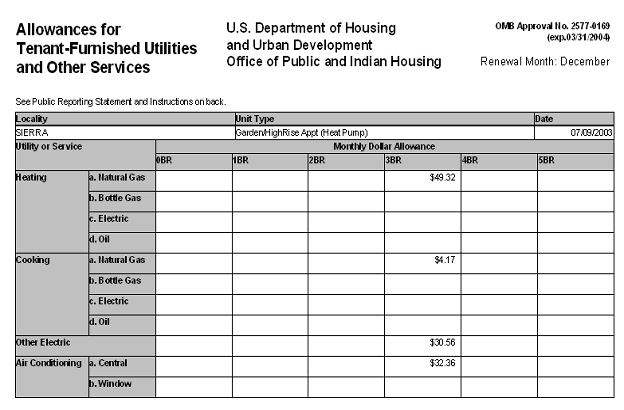 HUD Form 52667